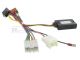Aerpro Control Harness 