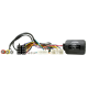 Aerpro Control Harness 