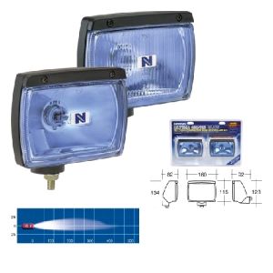 Narva Ultima Blue 160/115 12V 100W Combination Driving Light Kit 