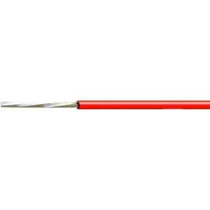 Red 24/0.20 (0.75mm²) 250-440V Tinned Single Core Cable (100m Roll) 